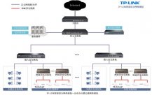 企业办公楼无线覆盖解决方案